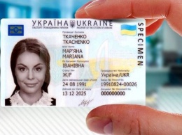 Оформление ID-паспорта: что нужно знать