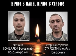 Стали известны имена погибших сегодня ночью на Донбассе - они служили в николаевской бригаде морской пехоты (ФОТО)