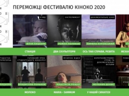 Фестиваль кинооператорского искусства "Киноко" объявил победителей