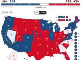 Невада задерживает подсчет голосов. Названа причина, по которой не объявляют результаты выборов президента США