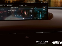Все новые Hyundai, Kia и Genesis получат поддержку ИИ