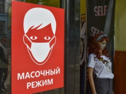 1 млрд 387 млн рублей субсидий получил крымский бизнес, пострадавший от коронавируса