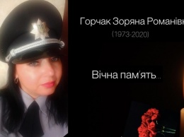 В Ивано-Франковске от коронавируса скончалась подполковник полиции
