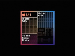 Чип Apple Silicon M1 демонстрирует отличные результаты по производительности
