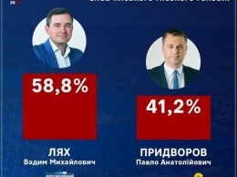 Стали известны результаты экзитпола на выборах мэра в Славянске