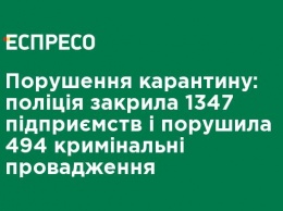 Нарушения карантина: полиция закрыла 1347 предприятий и возбудила 494 уголовных производства