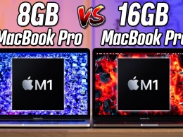 Как объем оперативной памяти влияет на скорость MacBook Pro с M1