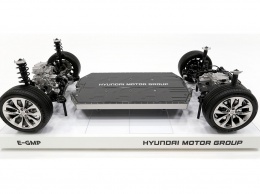 Hyundai Motor представила платформу, на которой будут выпускать десятки моделей электромобилей
