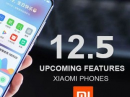 Xiaomi начала тестировать MIUI 12.5