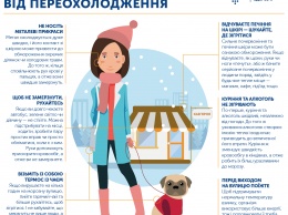 Отказаться от алкоголя и украшений. В МОЗ объяснили украинцам, как не замерзнуть зимой