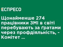 По меньшей мере 274 работники СМИ в мире находятся за решеткой из-за профдеятельности, - Комитет защиты журналистов