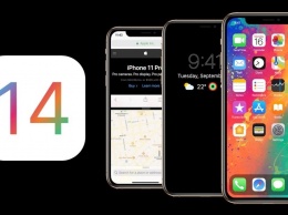 Apple выпустила обновление iOS 14.3 с поддержкой ProRAW и новым сервисом по подписке Fitness Plus