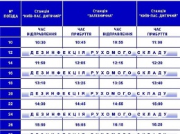 В Киеве детская железная дорога открыла зимний сезон и приглашает в путешествие «полярным экспрессом»