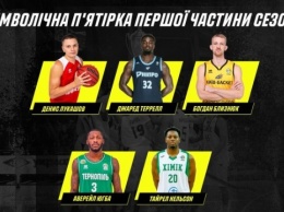 Определена символическая сборная первой половины сезона баскетбольной Суперлиги Украины