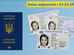 Паспорта подорожали - сколько теперь придется платить