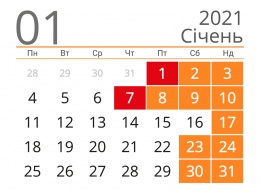 Новогодние праздники-2021: Как будут работать на Рождество украинские банки и почта