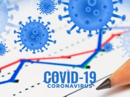 Симптомы коронавируса сохраняются в течение 6 месяцев после выздоровления, - ученые из Ухани