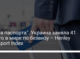 "Сила паспорта". Украина заняла 41 место в мире по безвизу - Henley Passport Indeх