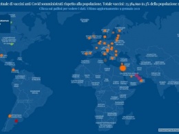 В Италии создали карту мировой COVID-вакцинации