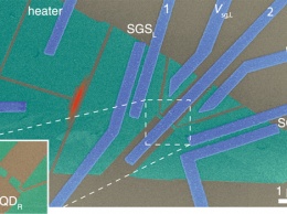 Графен помог создать запутанность в сверхпроводнике