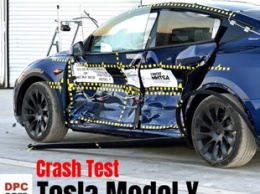 Tesla Model Y получил высшую оценку безопасности