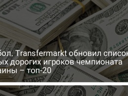 Футбол. Transfermarkt обновил список самых дорогих игроков чемпионата Украины - топ-20