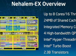 Intel призвала на службу ветерана, разработавшего Pentium 4 и Nehalem