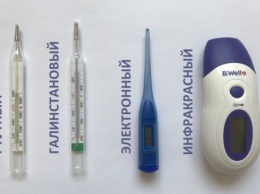 Как правильно убрать микробы с термометра: практические способы