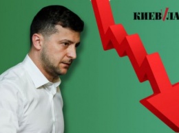 Зеленский теряет рейтинг быстрее, чем Ющенко. Его разгромили Медведчук и ОПЗЖ, - политтехнолог