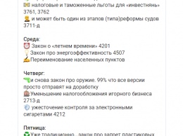 Реформа судов, отмена перевода часов, очередные переименования. Чем займется Рада в первую неделю весны