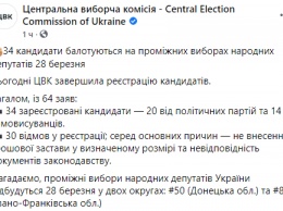 ЦИК завершила регистрацию кандидатов на довыборах в Раду. Полный список