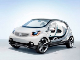 Mercedes-Benz и Geely разработают новый Smart