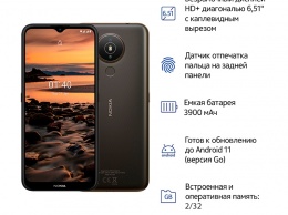 Старт продаж смартфона Nokia 1.4