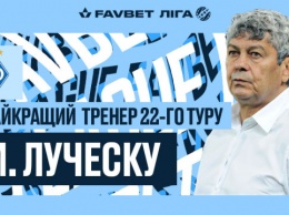 Луческу - лучший тренер 22 тура чемпионата Украины по футболу