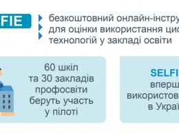 В Украине 60 школ и 30 учреждений профобразования пройдут оценку внедрения цифровых технологий