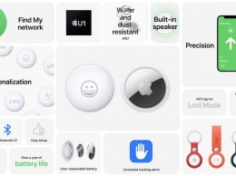 Apple представила новинку AirTag, которая поможет находить потерянные вещи