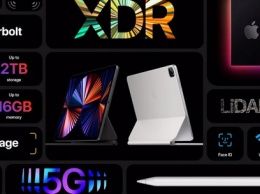 Герои платформы Apple M1 - теперь в iPad Pro и цветных iMac