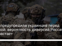 СБУ предупредила украинцев перед Пасхой: вероятность диверсий России возрастает