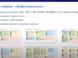 Список нежелательных терминов и "Инфотиждень". Руководитель ЦПД рассказала о первых результатах работы