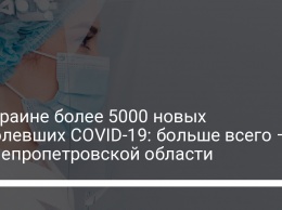 В Украине более 5000 новых заболевших COVID-19: больше всего - в Днепропетровской области