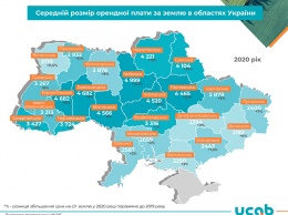 В Николаевской области подорожала аренда сельскохозяйственных земель: сколько прибавил в цене гектар