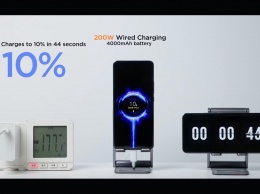 Xiaomi анонсировала HyperCharge - новое поколение сверхбыстрой зарядки мощностью 200 Вт позволяет зарядить телефон с батарей 4000 мА•ч за 8 минут