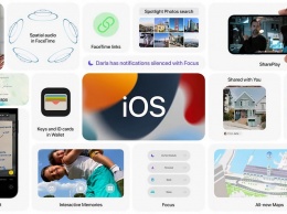 Apple на конференции WWDC 2021 представила iOS 15: что нового