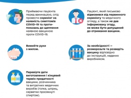 В МОЗ напомнили украинцам, как правильно и безопасно организовать работу в пункте прививки