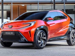 Субкомпакт Toyota получит чешскую прописку