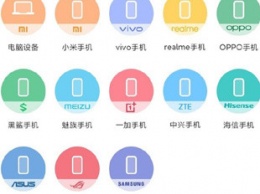 Samsung присоединилась к альянсу беспроводной передачи файлов MTA