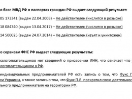 Павел Фукс выложил документы о выходе из российского гражданства