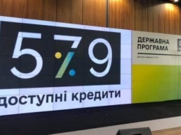 По программе «5-7-9» уже выдали 51,3 миллиарда гривень кредитов