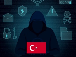 Турецкие хакеры атаковали правительственный сайт Сербии и разместили фото с гробами