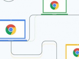 Свежее обновление Chrome OS стало блокировать хромбуки